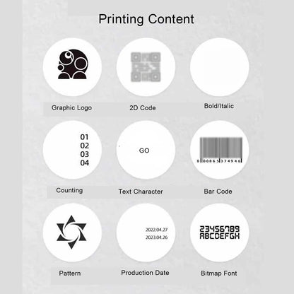 Inkjet Printer Portable Inkjet Coder Handheld Inkjet Coding Machine 2-12.7mm Adjustable 4.3in Touch Screen w/ 42ml Ink Cartridge