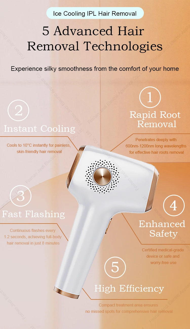 Permanent IPL Device - INNZA Mini Portable for Face and Body, Home Use, Painless with Ice Cool Technology