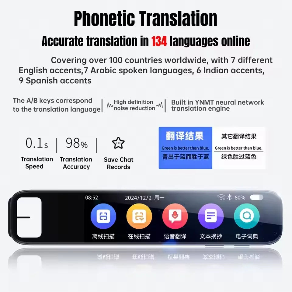 GPT AI Translation Pen 150 Languages AI Scan Smart Translation Pen Offline Translation Point Reading Learning Voice Translator