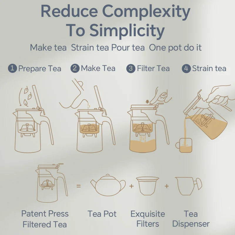 KAMJOVE Separating Glass Teapot with Strainer for Tea Infusions,Heat-resisting Glass One-click Filtering 400-900ml with Plunger