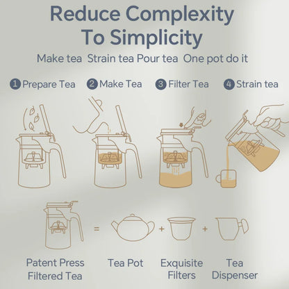 KAMJOVE Separating Glass Teapot with Strainer for Tea Infusions,Heat-resisting Glass One-click Filtering 400-900ml with Plunger