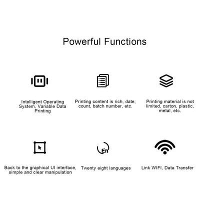 Inkjet Printer Portable Inkjet Coder Handheld Inkjet Coding Machine 2-12.7mm Adjustable 4.3in Touch Screen w/ 42ml Ink Cartridge